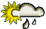 Nilz Wetterdienst